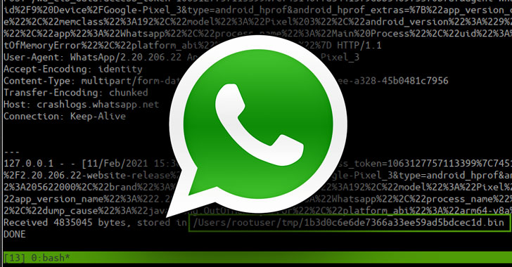 What’s Up with WhatsApp?